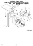 Diagram for 05 - Control Panel Parts