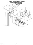 Diagram for 05 - Panel And Control Parts