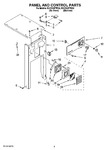 Diagram for 05 - Panel And Control Parts