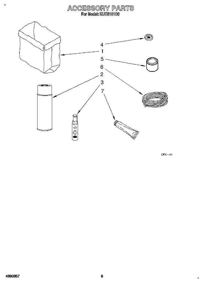 Diagram for KUCS181D0