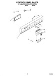 Diagram for 02 - Control Panel Parts