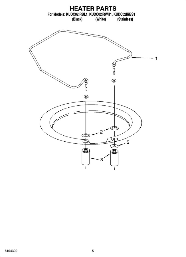 Diagram for KUDC02IRBS1