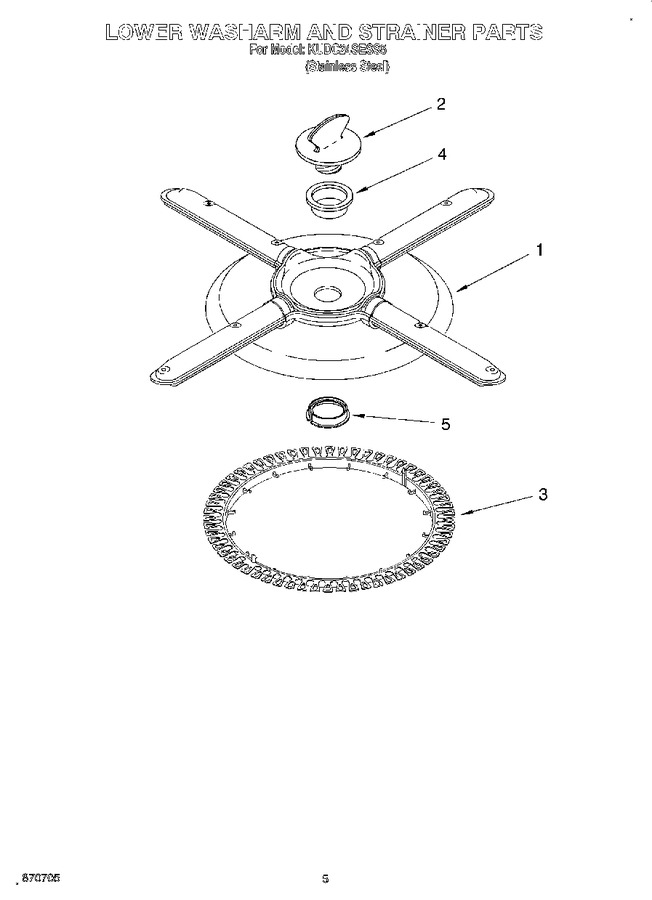 Diagram for KUDC24SESS5