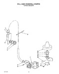 Diagram for 08 - Fill And Overfill