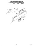 Diagram for 02 - Control Panel Parts