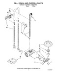 Diagram for 04 - Fill, Drain, And Overfill Parts