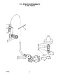 Diagram for 08 - Fill And Overfill