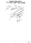 Diagram for 02 - Control Panel Parts