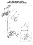 Diagram for 06 - Fill And Overfill Parts