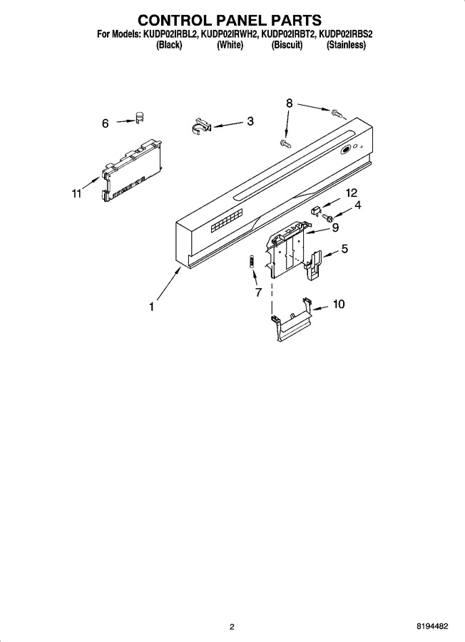 Diagram for KUDP02IRBS2