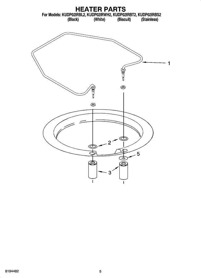 Diagram for KUDP02IRBT2