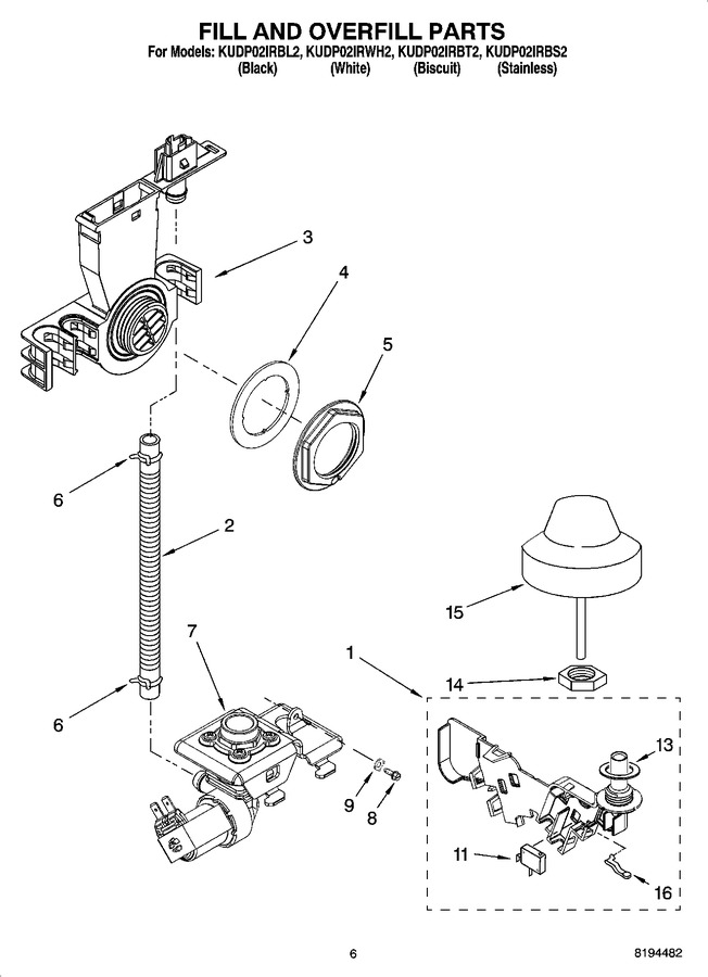 Diagram for KUDP02IRBL2