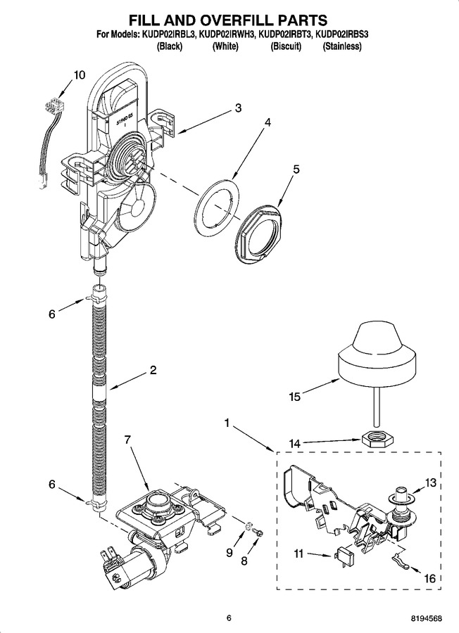 Diagram for KUDP02IRBS3