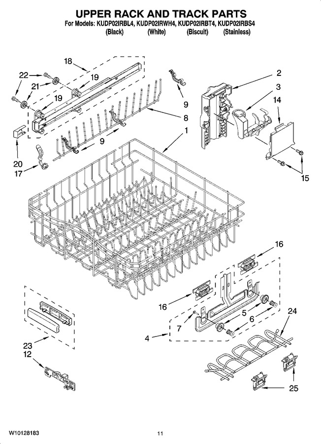 Diagram for KUDP02IRBS4