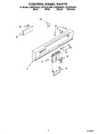 Diagram for 02 - Control Panel Parts