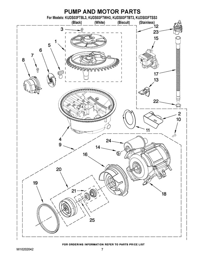 Diagram for KUDS03FTSS3