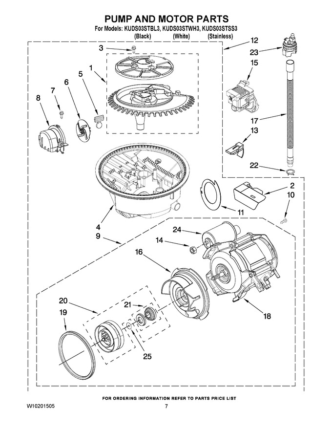 Diagram for KUDS03STSS3