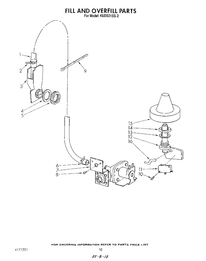 Diagram for KUDS21SS2