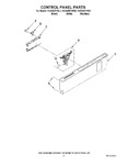 Diagram for 02 - Control Panel Parts