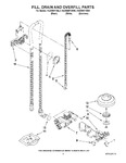 Diagram for 04 - Fill, Drain And Overfill Parts