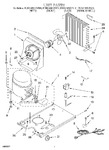 Diagram for 05 - Unit