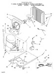 Diagram for 05 - Unit