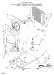 Diagram for 05 - Unit