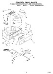 Diagram for 04 - Control Panel Parts