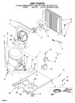 Diagram for 05 - Unit