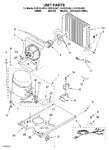 Diagram for 05 - Unit