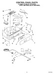 Diagram for 04 - Control Panel Parts