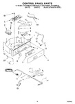 Diagram for 04 - Control Panel Parts