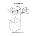 Diagram for 02 - Top And Cabinet, Lit/optional