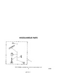 Diagram for 05 - Miscellaneous