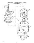 Diagram for 04 - Agitator, Basket And Tub