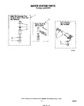 Diagram for 11 - Water System