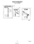 Diagram for 11 - Water System