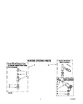 Diagram for 04 - Water System