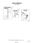 Diagram for 11 - Water System