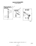 Diagram for 11 - Water System