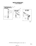 Diagram for 11 - Water System