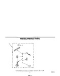 Diagram for 05 - Miscellaneous