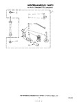 Diagram for 09 - Miscellaneous , Literature And Optional