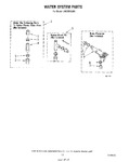 Diagram for 11 - Water System