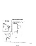 Diagram for 06 - Water System