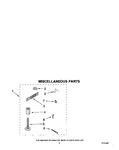 Diagram for 04 - Miscellaneous