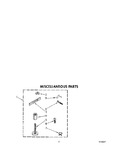 Diagram for 04 - Miscellaneous