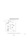 Diagram for 05 - Miscellaneous