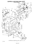 Diagram for 03 - Controls And Rear Panel