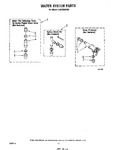 Diagram for 11 - Water System